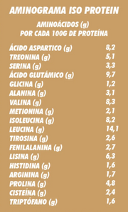 PROTEINA ISO WHEY 1KG CHOCOLATE