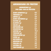 Proteina ISO Whey Chocolate - 1kg